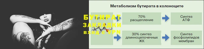 тгк Касимов